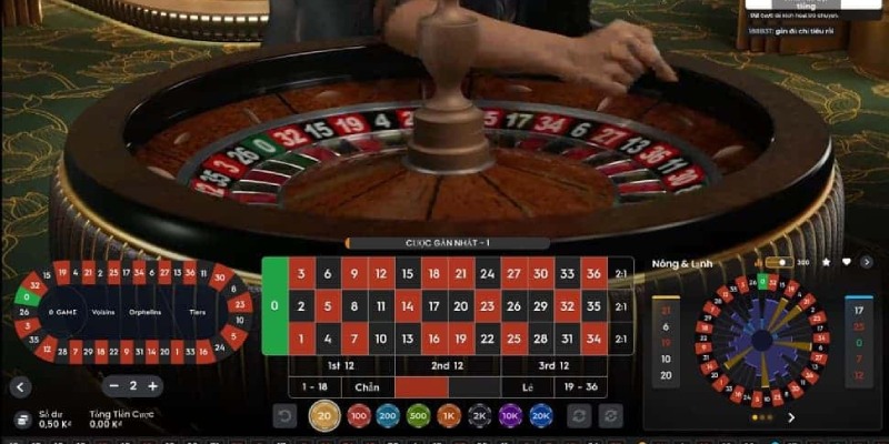 Luật chơi roulette